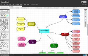 lucidchart-600px