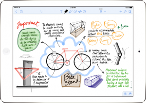 Notability